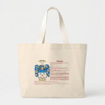 McCurdy (meaning) Canvas Bags