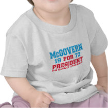 McGovern Gonzo Candidate