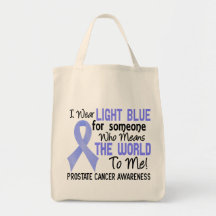 Means The World To Me 2 Prostate Cancer Bags