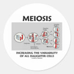 Meiosis Increasing Variability All Daughter Cells Round Stickers