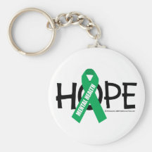 Mental Health Hope Keychains