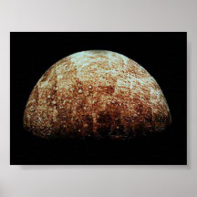 Mercury Posters