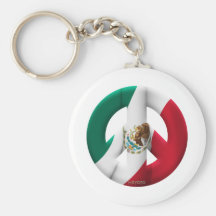 Mexico Keychain
