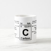 MG-PT-Definition mugs