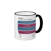 michael coffee mug