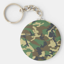 Military Camouflage Keychain