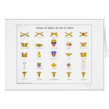 Military Insignia 1942 WPA Greeting Card