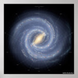 Milky Way Annotated Posters