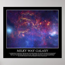 Milky Way Galaxy - Our Beautiful Neighbourhood Print