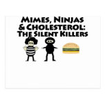 Mimes, Nijas & Cholesterol Post Card