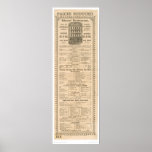Miners' Restaurant Menu (1083A) Print