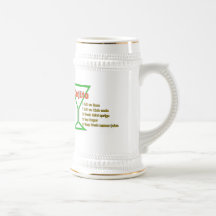 Mojito Mugs