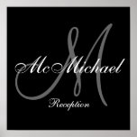 Monogram and Name Wedding Reception Sign Posters