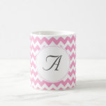 Monogram Chevron Initials Mug