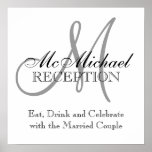 Monogram Name Wedding Reception Signs Poster