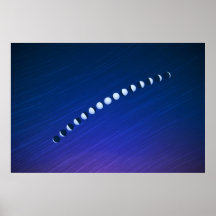 Moon Phases Poster