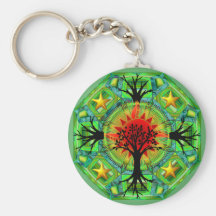 Mother Earth Keychain