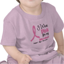 Mother - I Wear Pink - Breast Cancer T-shirt