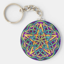 multi colour circle keychains