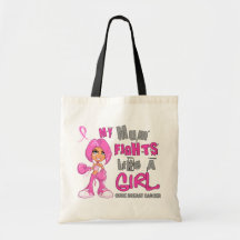 Mum Fights Like Girl Breast Cancer 42.9.png Bags