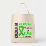 Muscular Dystrophy Needs A Cure 3 Canvas Bag