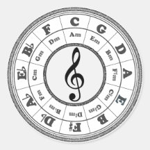 Musical Circle of Fifths Round Sticker