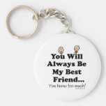 My Best Friend Key Chains