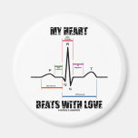 My Heart Beats With Love (Electrocardiogram) Refrigerator Magnets