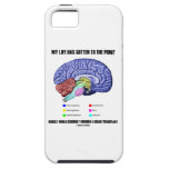 My Life Gotten To Point Consider Brain Transplant