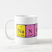 Nanotech periodic table name mug
