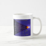 NASA first galaxies illustration/Hubble/Chandra Coffee Mugs