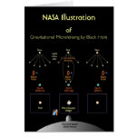 NASA Gravitational Microlensing by Black Hole Card