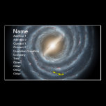 NASAs The Sun in the Milky Way galaxy business cards