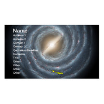 NASAs The Sun in the Milky Way galaxy Business Card Template