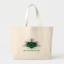 Nature Recycles Bag