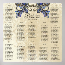 Navy Peacock  - 100 to 150 guests - alphabetical Posters