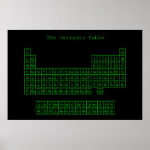 Neon Green and black Periodic Table Print