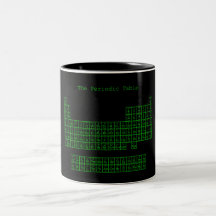 Neon Green Periodic Table Coffee Mug