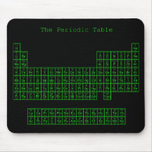 Neon Green Periodic Table Mouse Pads