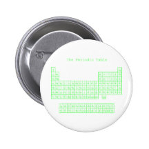 Neon Green Periodic Table Pins