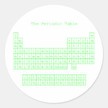 Neon Green Periodic Table Round Sticker