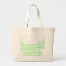Neon Green Periodic Table Tote Bag