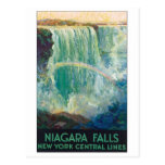 Niagara Falls Vintage Travel Poster Postcard