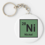 Nickel Keychain