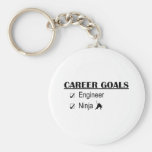 Ninja Career Goals - Engineer Key Chain