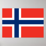 Norway Poster