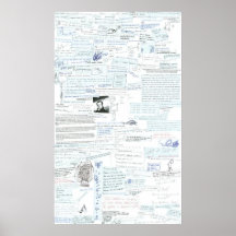 notebook clippings print