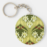 Nouveau in Spring Green Key Chain