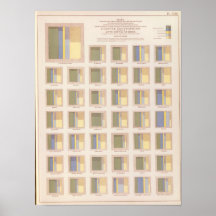 Occupations, School Attendance, US Lithograph Print