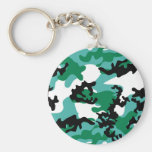 Oceanic Camo Keychain
